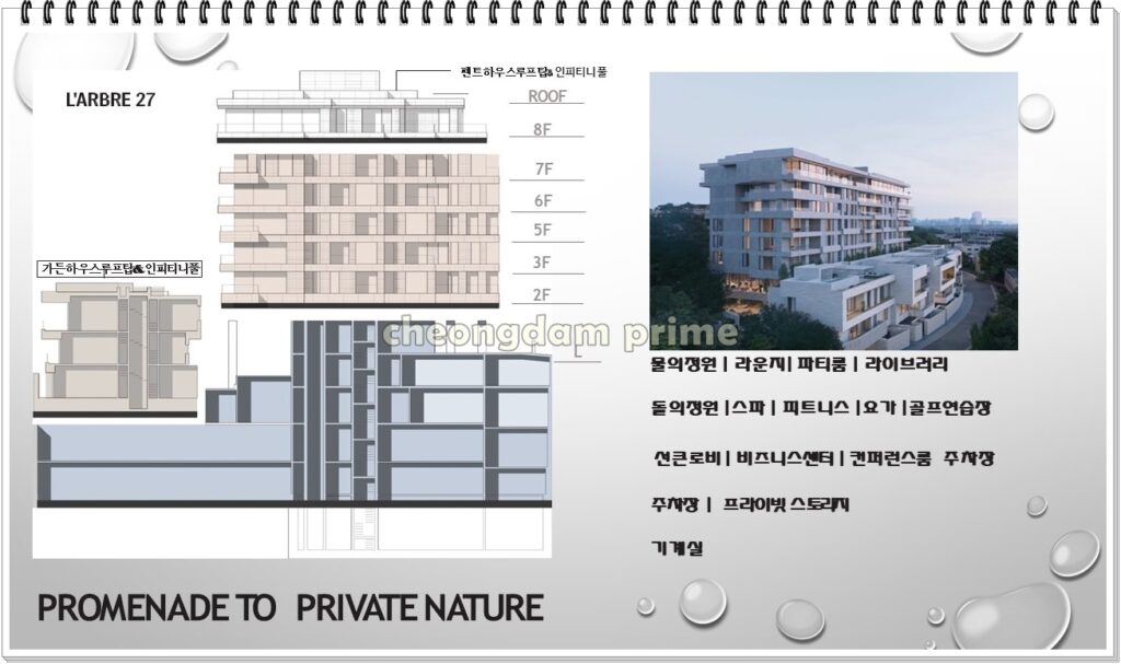 라브르 커뮤니티